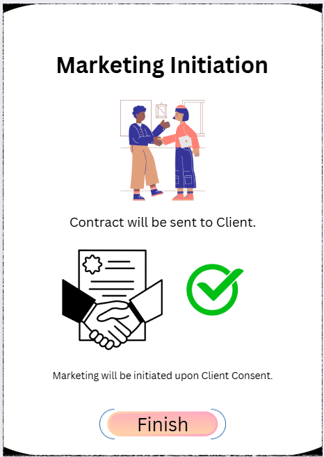 marketing initiation