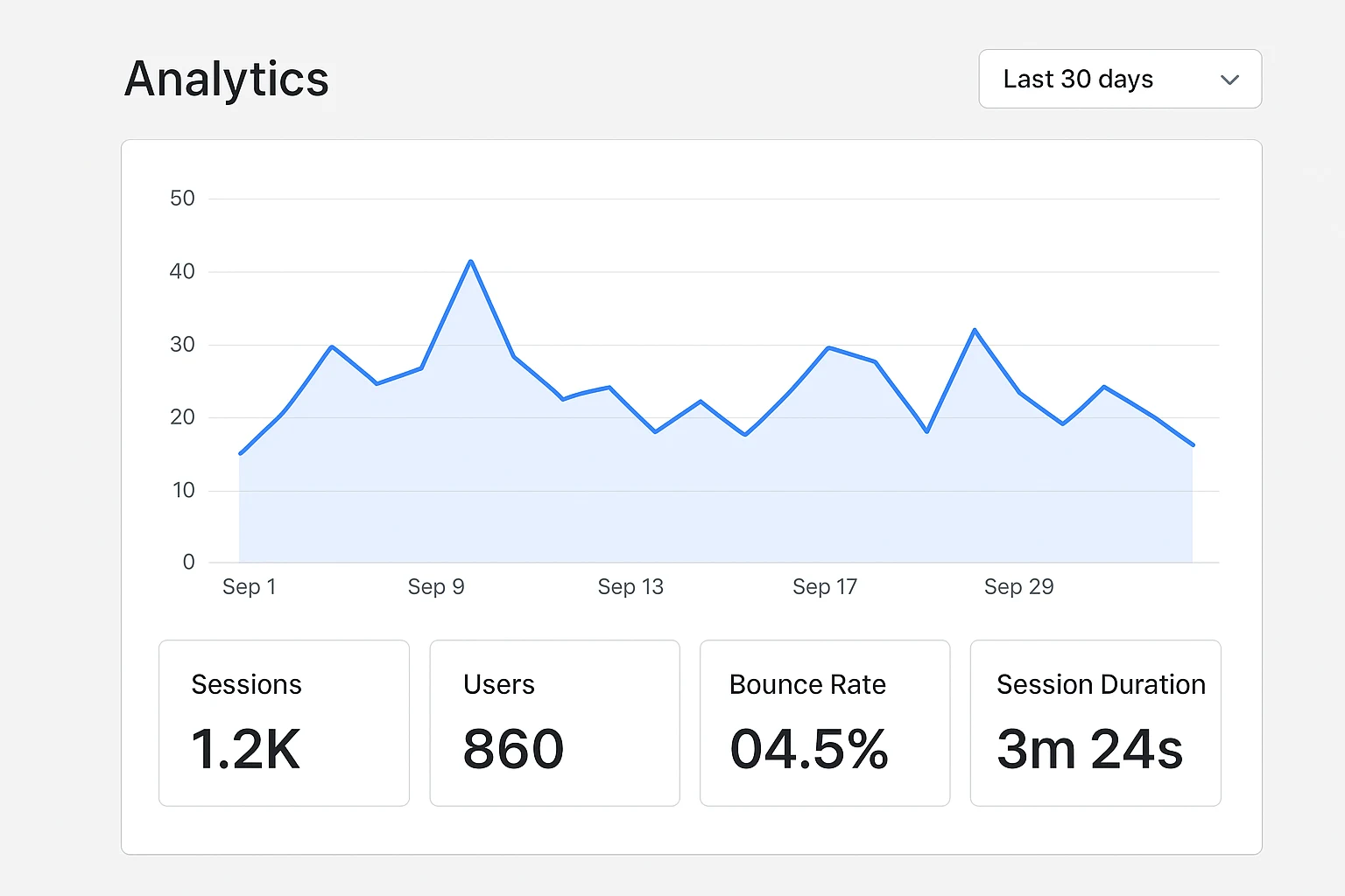 Analytics Dashboard