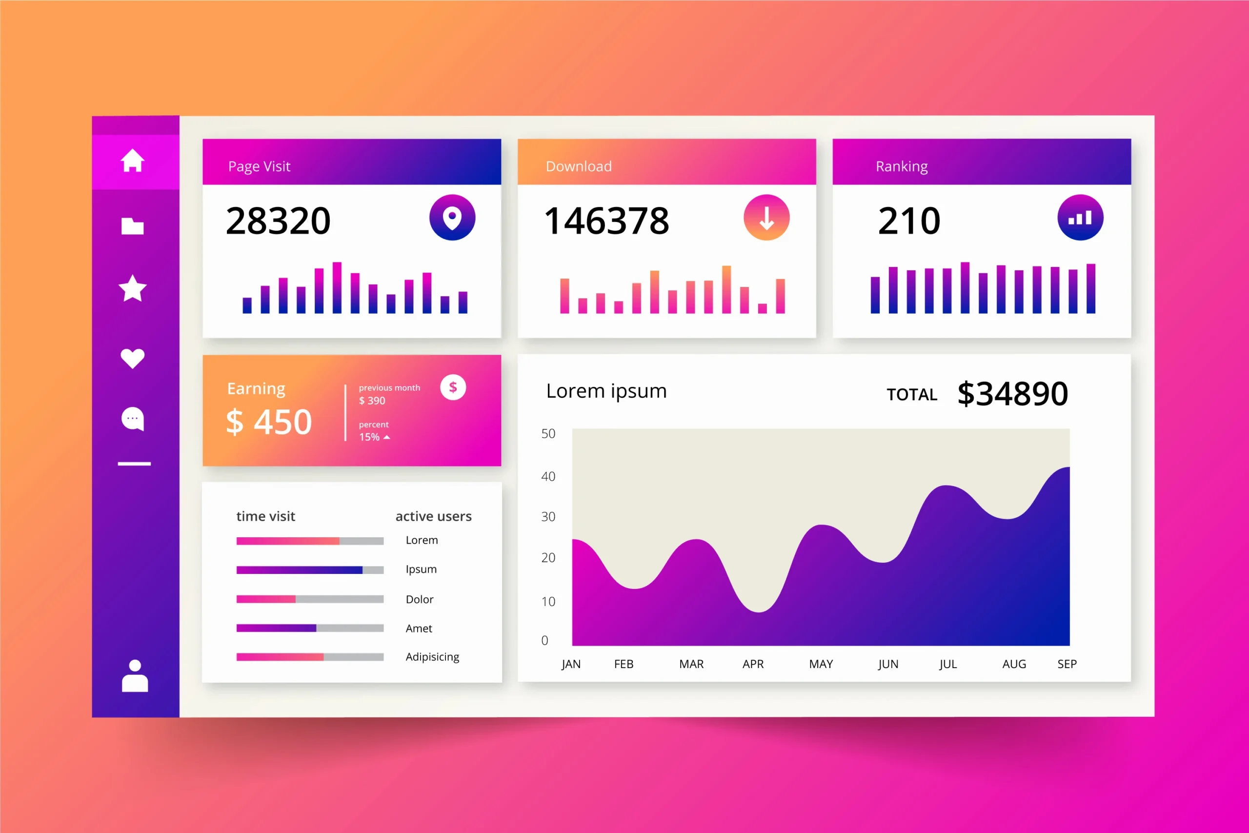 Analytics and Performance Reporting Dashboard
